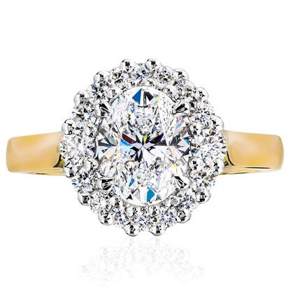 How Much Do I Spend on an Engagement Ring?