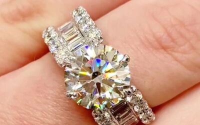 How much should an engagement ring cost?