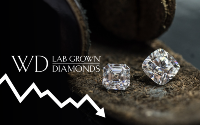 Major lab created diamond producer files for bankruptcy