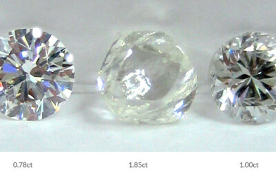 Why can a diamond of the same carat size cost more?