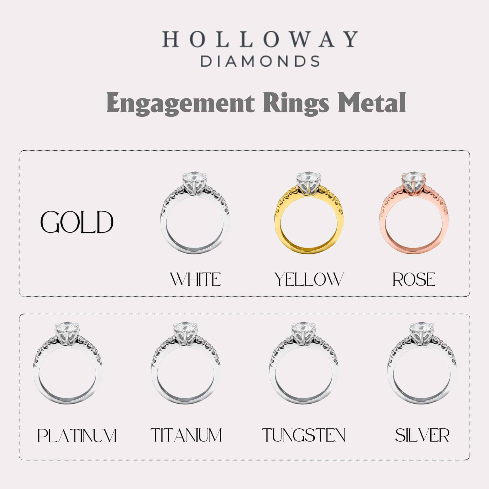 Choose right metal for your engagement ring band