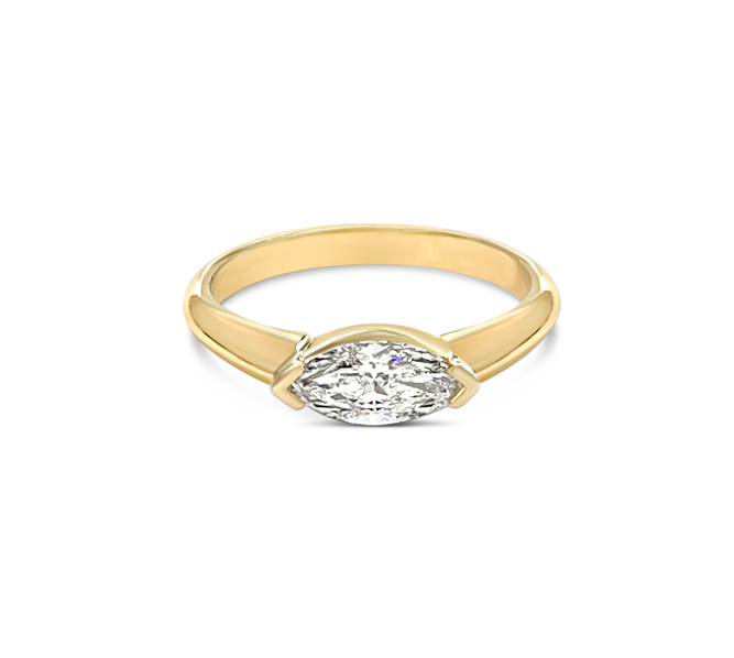 Hidden Costs of Engagement Ring