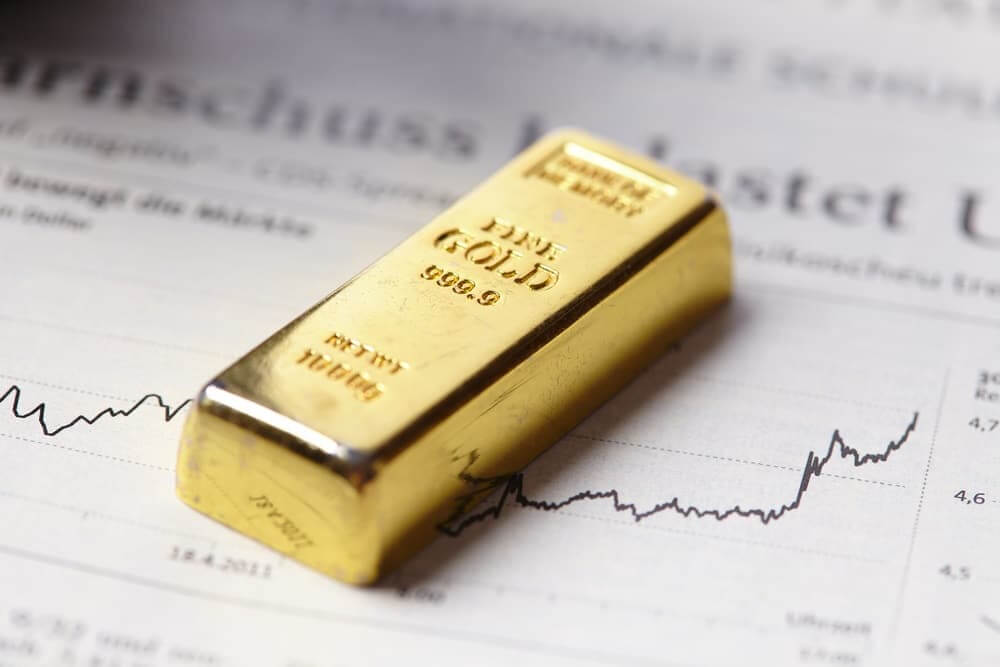 invest in gold