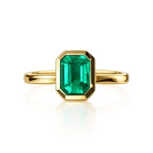 Bezel Set Emerald Ring