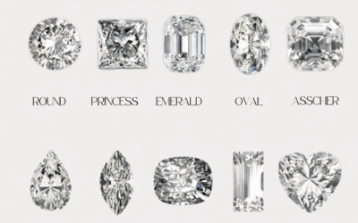 10 Most Popular Engagement Ring Styles in Australia