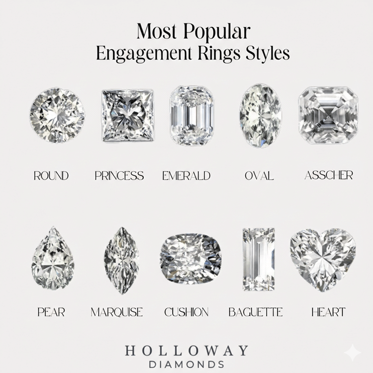 10 Most Popular Engagement Rings Styles in Australia